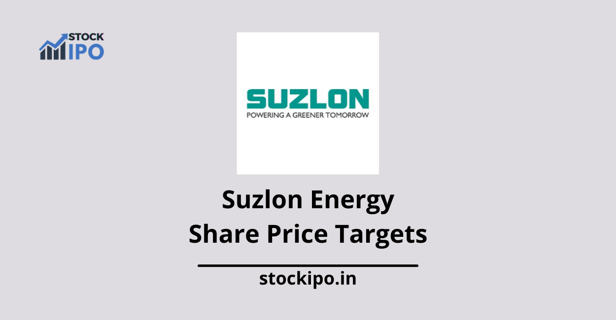 suzlon share price target